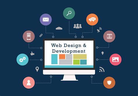 Expert Web Design and Management 